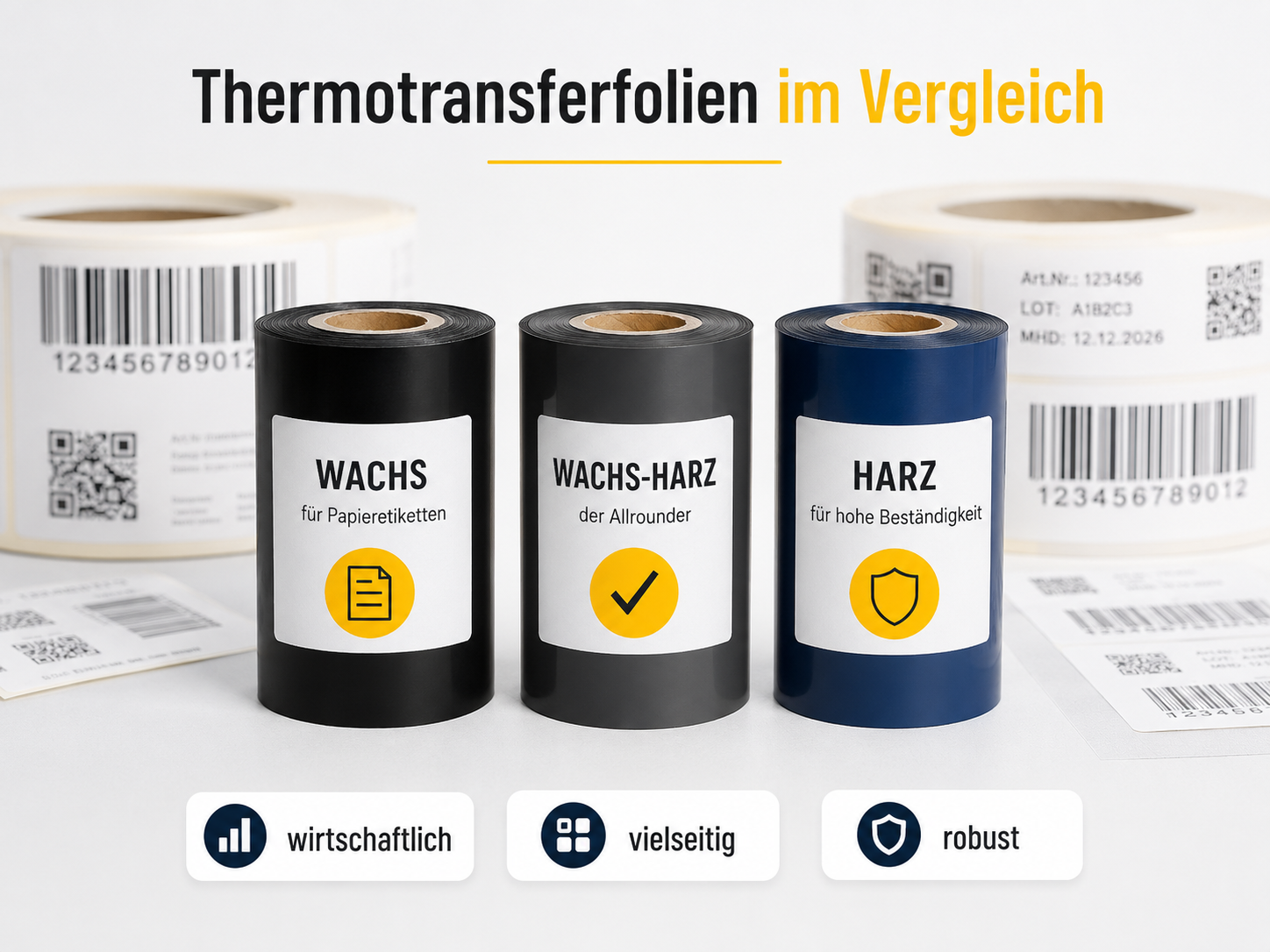 Vergleich von Thermotransferfolien in Wachs, Wachs-Harz und Harz mit bedruckten Barcode-Etiketten im Hintergrund.